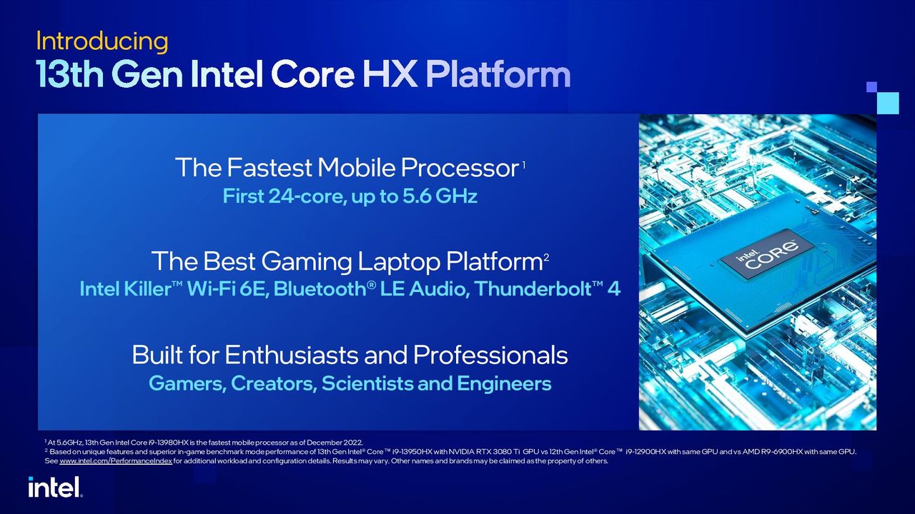 Intel Raptor Lake