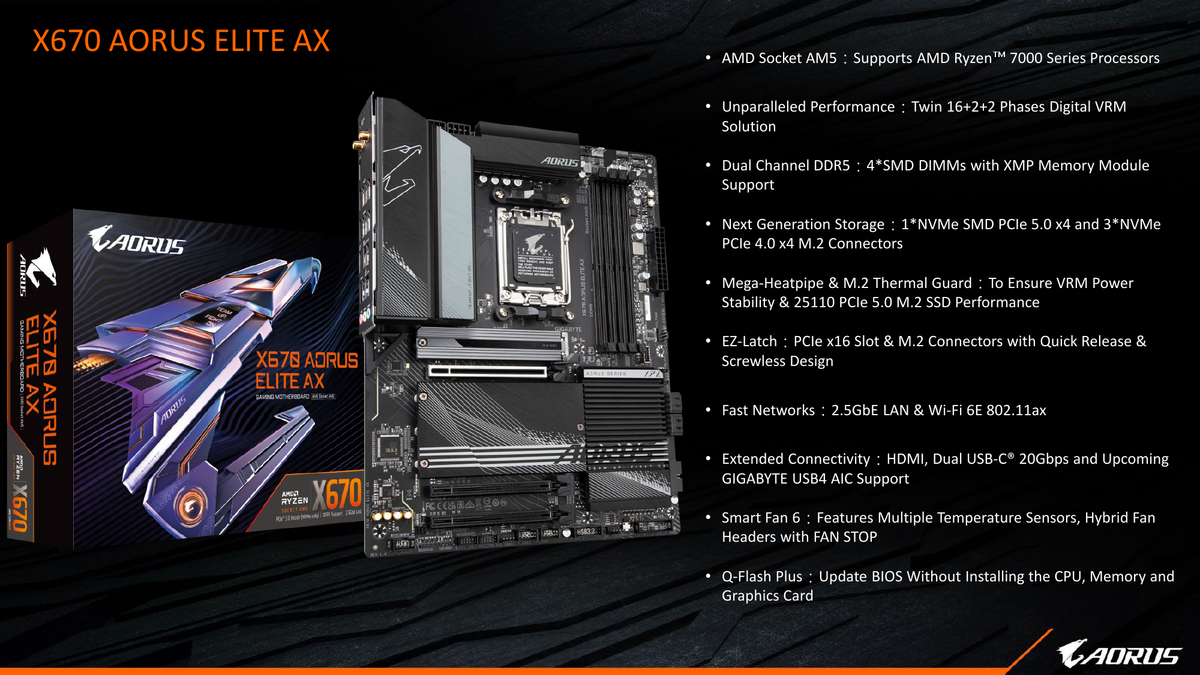AMD