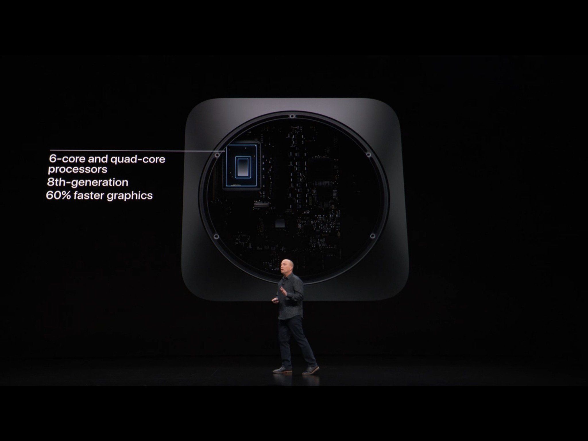 New Mac mini: Everything you need to know! | iMore