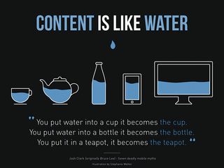 CSS evolution: content water