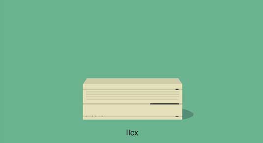 every mac ever