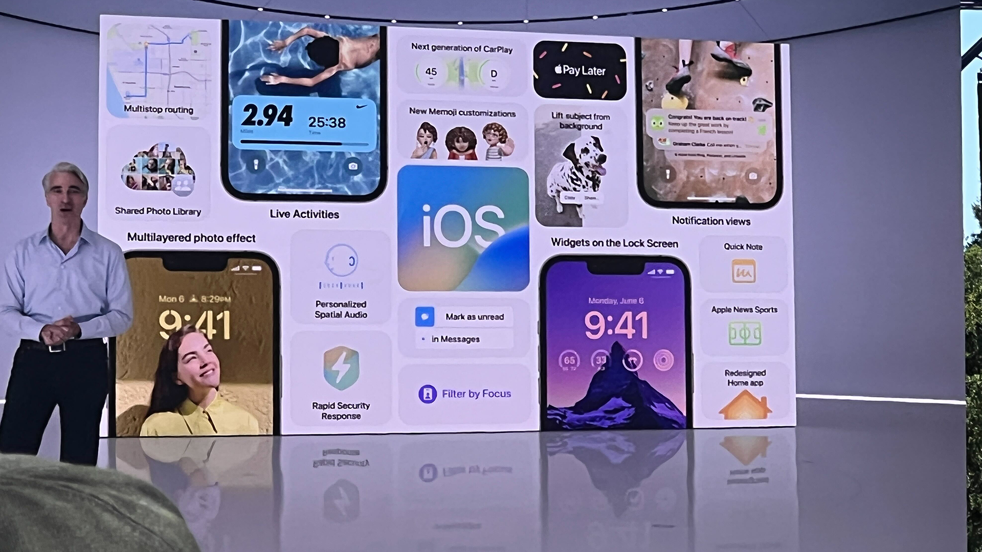 iOS 16 Overview