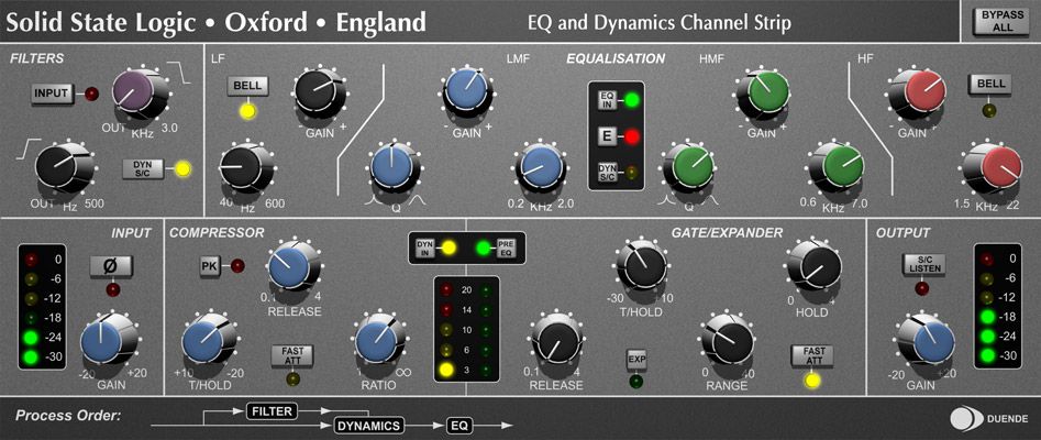 The EQ &amp; Dynamics Channel is the only plug-in to come as standard.