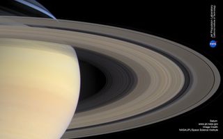 Saturn's Sweeping Rings 1920