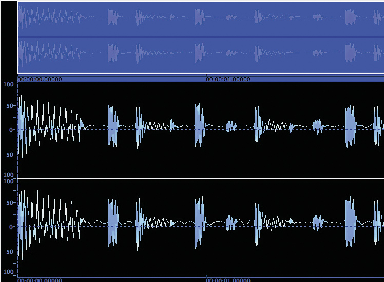 Groove beat
