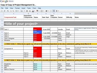 Project management schedule