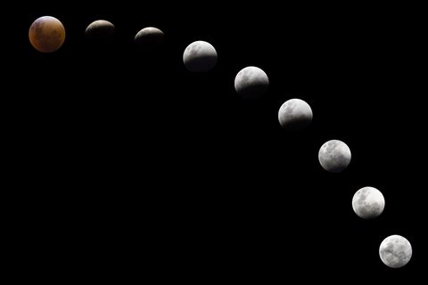 zetetic astronomy lunar eclipse shadow