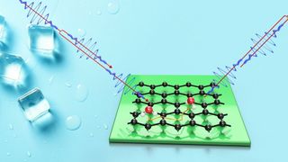 illustration of water molecules sitting on a graphene surface and being zapped with beams of helium