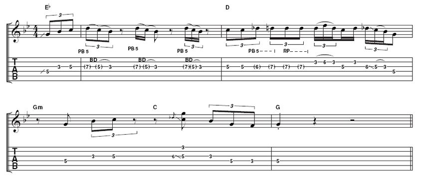 Example 5: Combining repetitive phrasing with staccato bursts, this phrase is designed to wind up a solo or set up for another 12 bars.