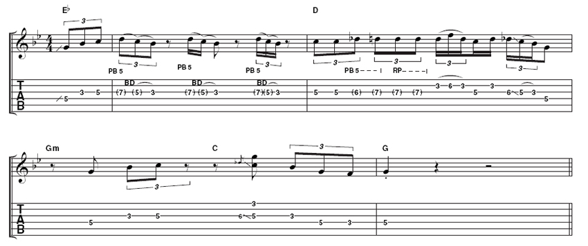 Example 5: Combining repetitive phrasing with staccato bursts, this phrase is designed to wind up a solo or set up for another 12 bars.