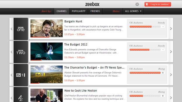 Zeebox