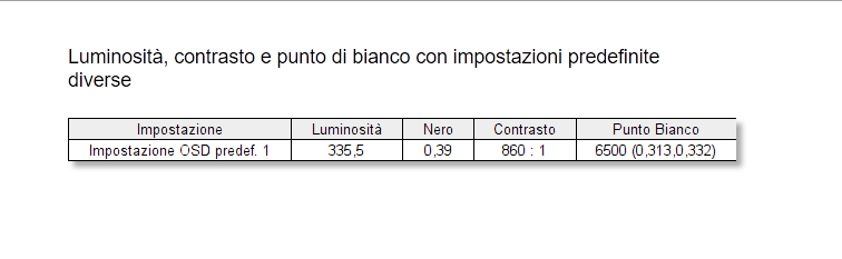 Paolo D'Angelo