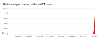 Reddit outage on DownDetector