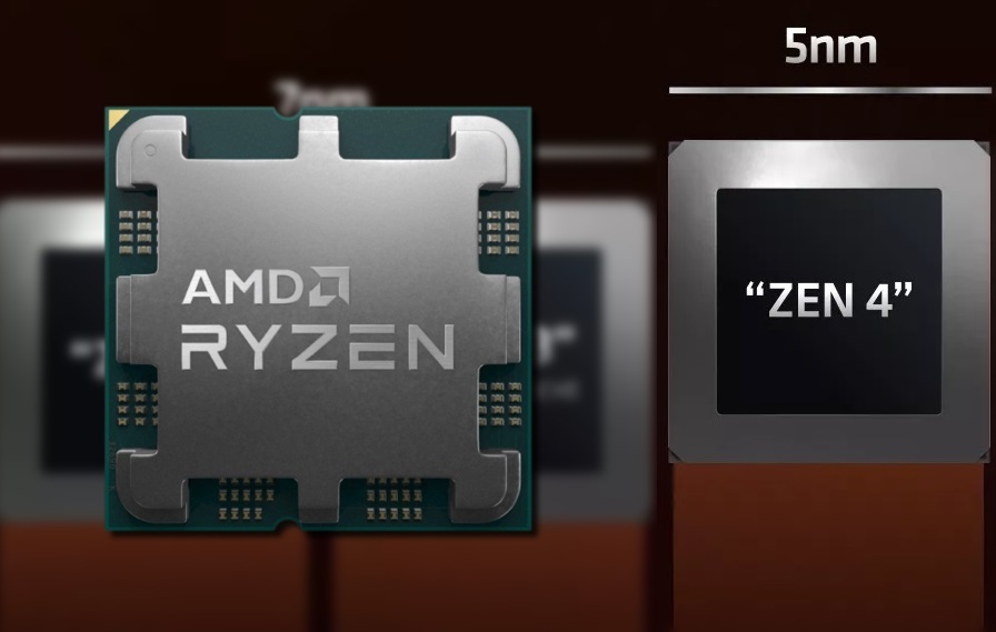 AMD Zen 4 Ryzen 7000 Рафаэль