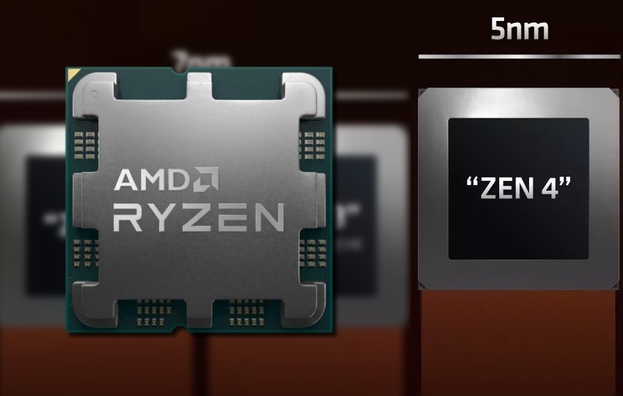 AMD Zen 4 Ryzen 7000 Rafael