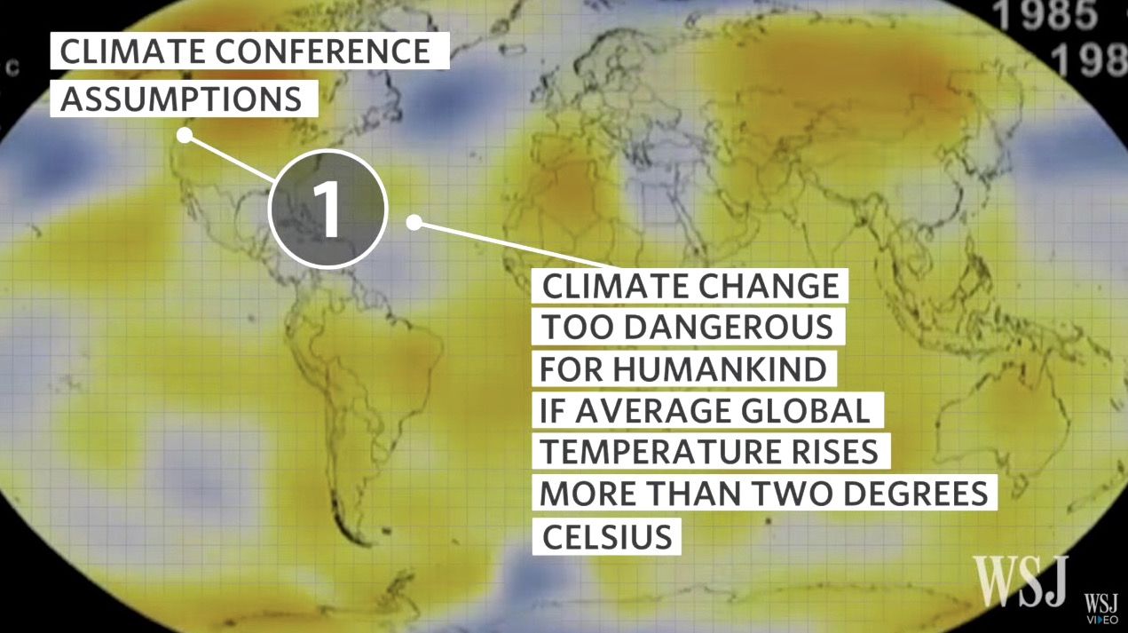 COP21, explained