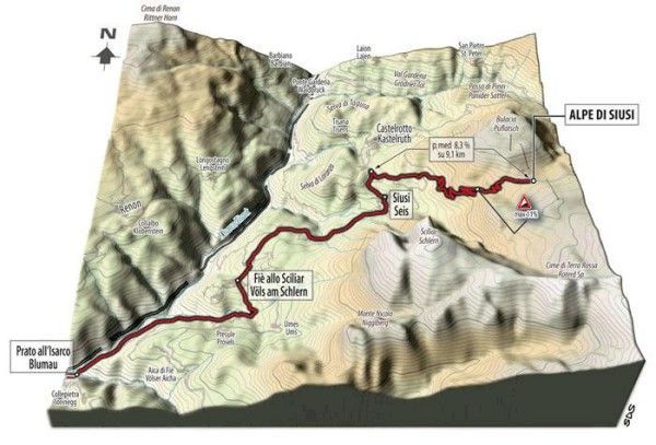 Alpe d'Suisi profile