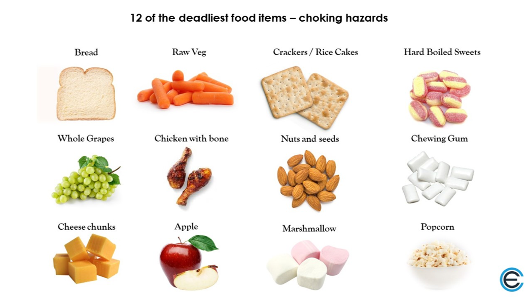 12 of the deadliest food choking hazards for children | GoodtoKnow