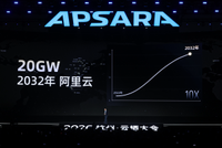 A speaker on stage at Alibaba's 2026 Apsara Conference