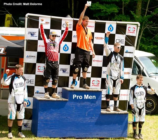 Elite men's podium