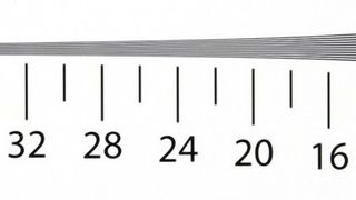 Samsung NX1 resolution chart