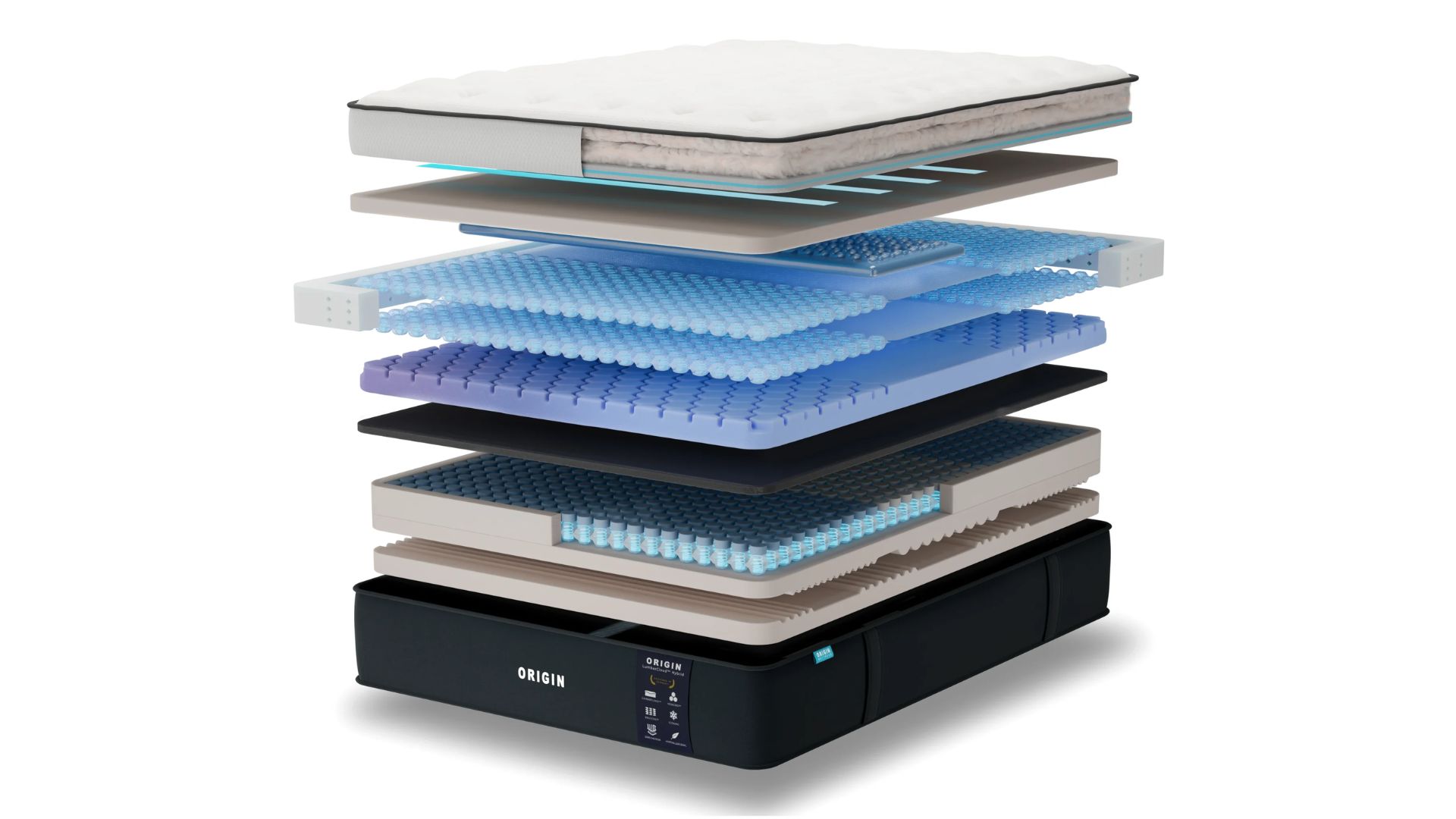 Origin Hybrid Mattress components, separated out on a white background