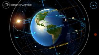 The passage of the seasons and the placement of the sun in the sky are controlled by the Earth's tilted axis of rotation. The Celestial Rings feature of the app illustrates the relationship clearly, including labels for the sun's position at the equinoxes and solstices, plus the significance of the tropics of Cancer and Capricorn.