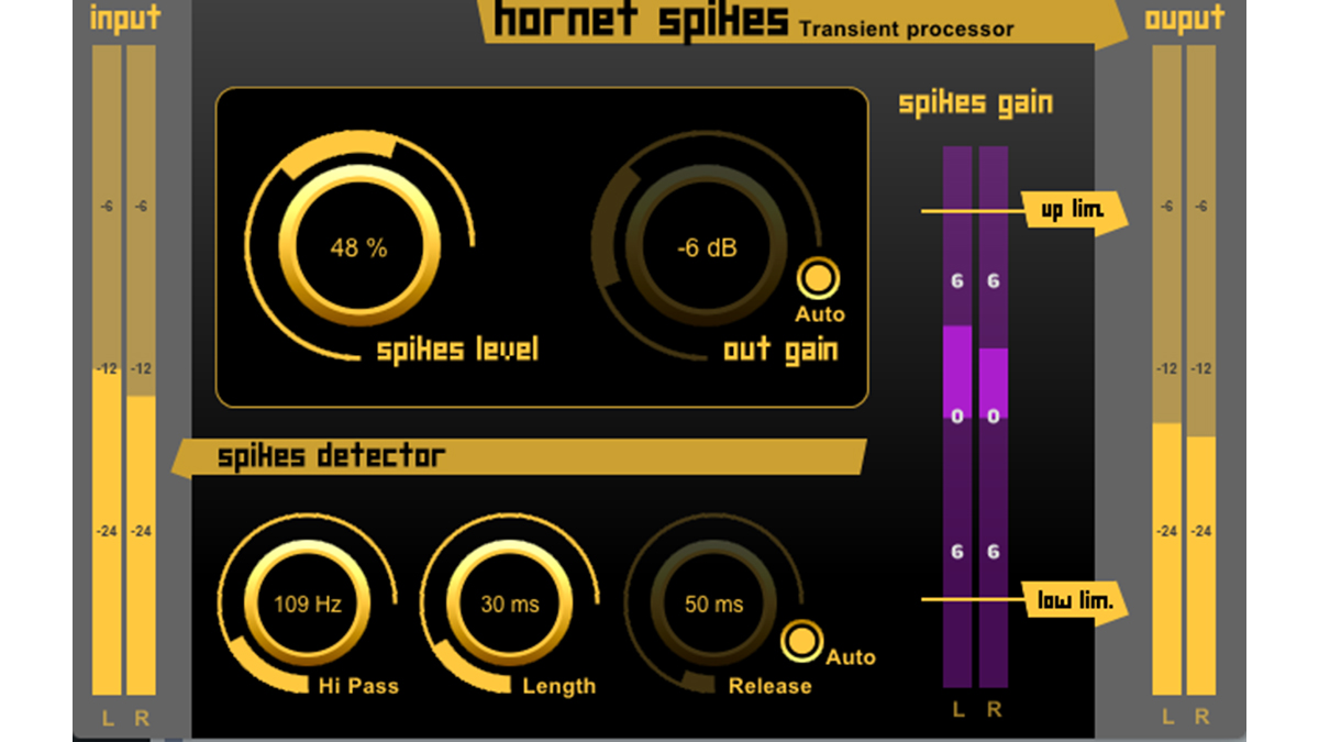 A sting in the tail for those transients.