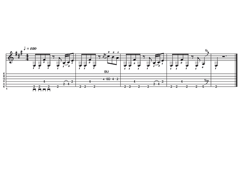 Easy lick two: Muse style riff