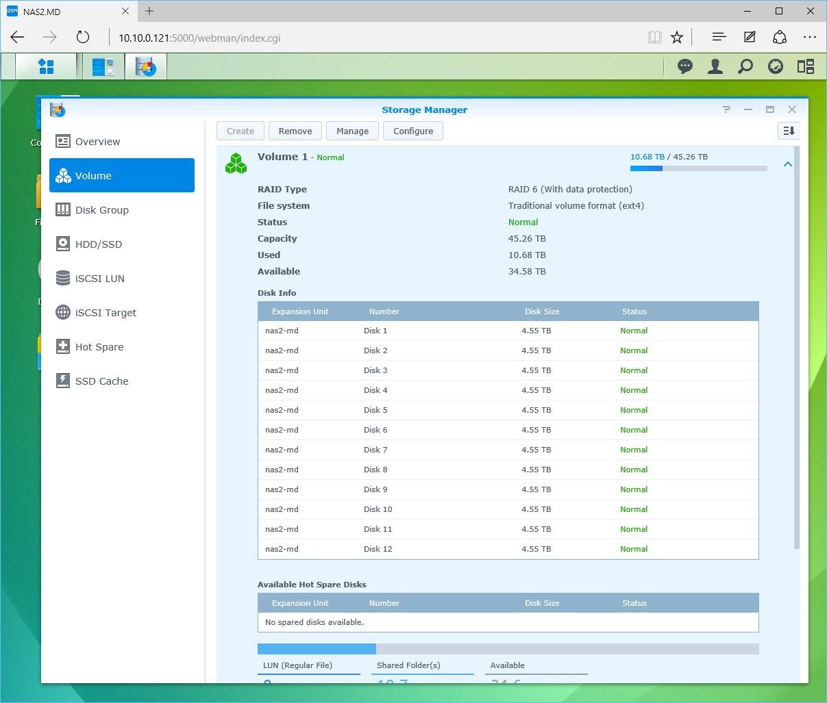 Synology DiskStation DS2415+