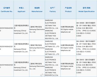 A table taken from China's 3C regulatory website, which shows three Samsung phones, believed to be the Galaxy S22 series, all of which have a maximum charging speed of 25 watts.