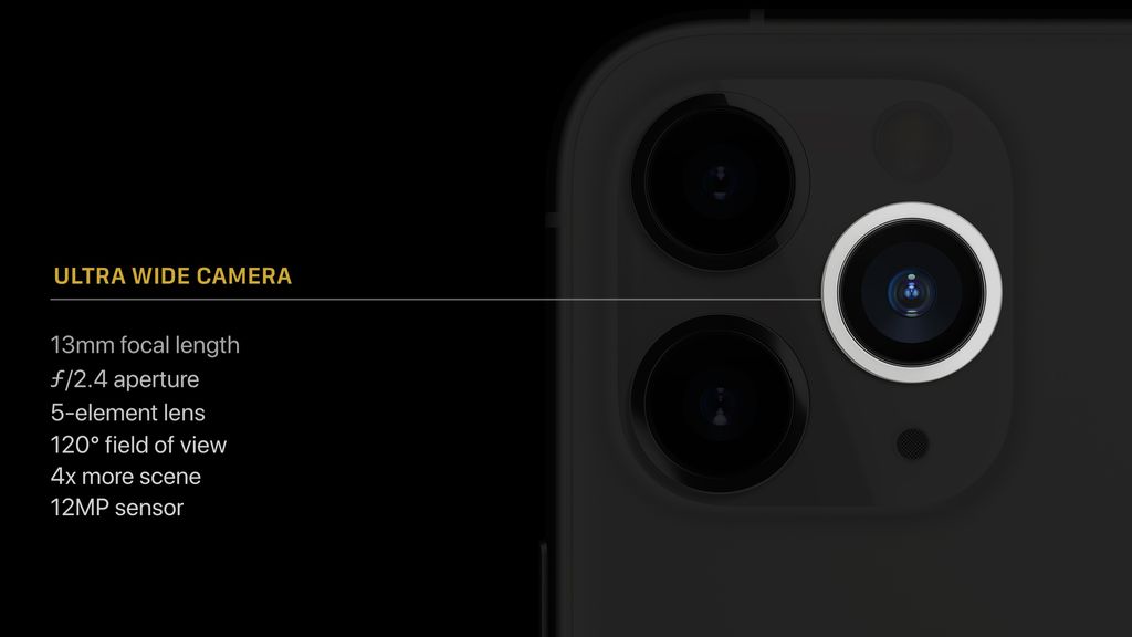7 new features we want to see the iPhone 12 camera have TechRadar