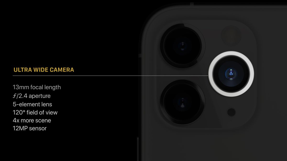 7 new features we want to see the iPhone 12 camera have | TechRadar