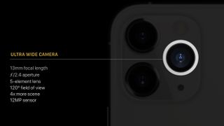 Apple iPhone 12 camera