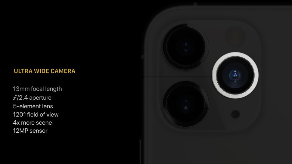 7 new features we want to see the iPhone 12 camera have | TechRadar