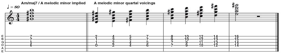 Example 42: Minor-major 7 Quartal Harmony - The approach explained in example 1, can also be used with chord tonalities that exist outside of the major scale, as seen here. The A min/maj7 can be articulated by stacking the parent scale of A melodic minor in 4th intervals. This is a very common approach in jazz-funk.