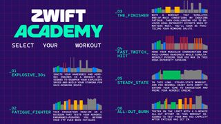 Zwift Academy 2023 workouts