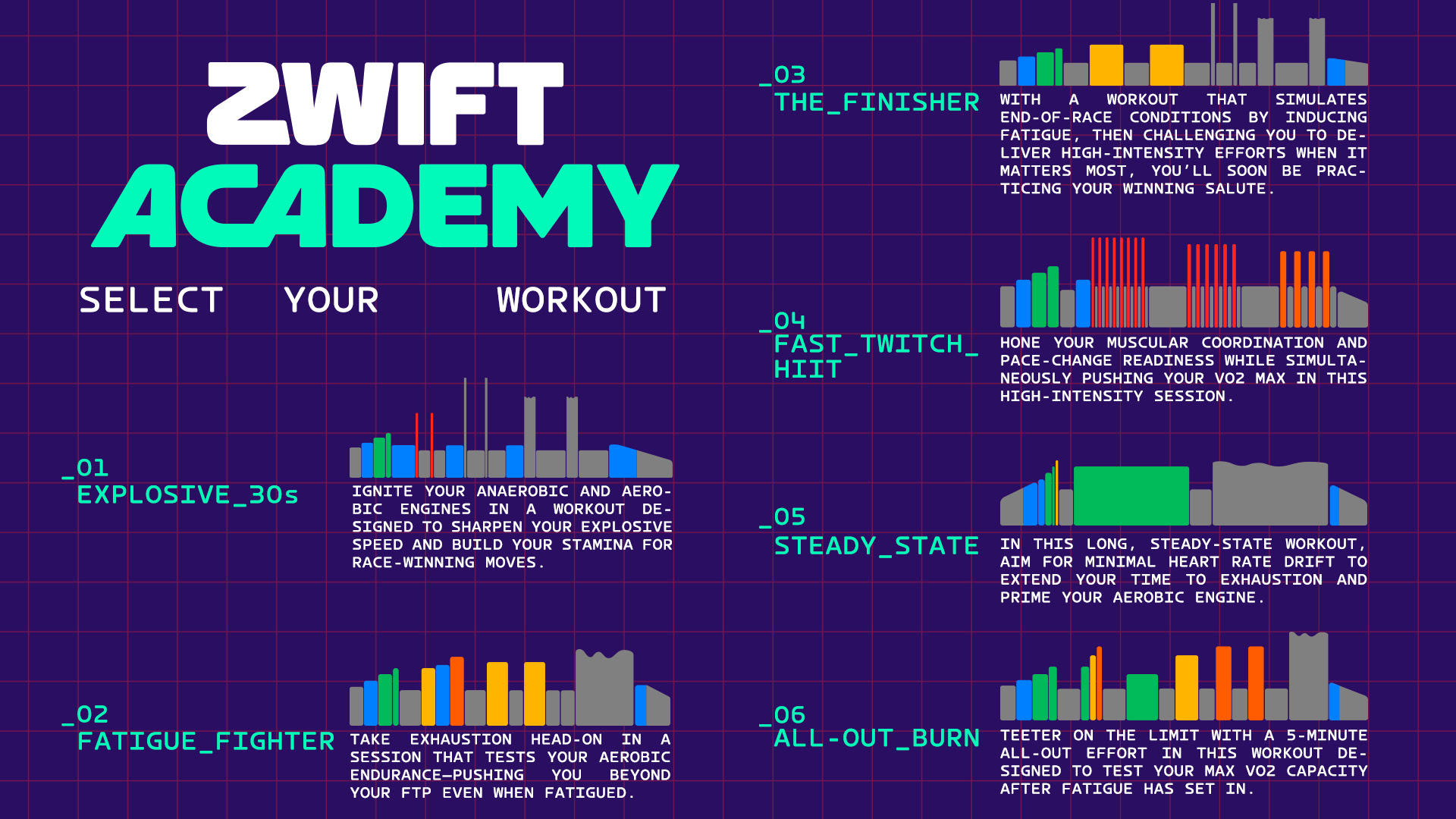 Zwift Academy reopens for 2023 two professional contracts are on the