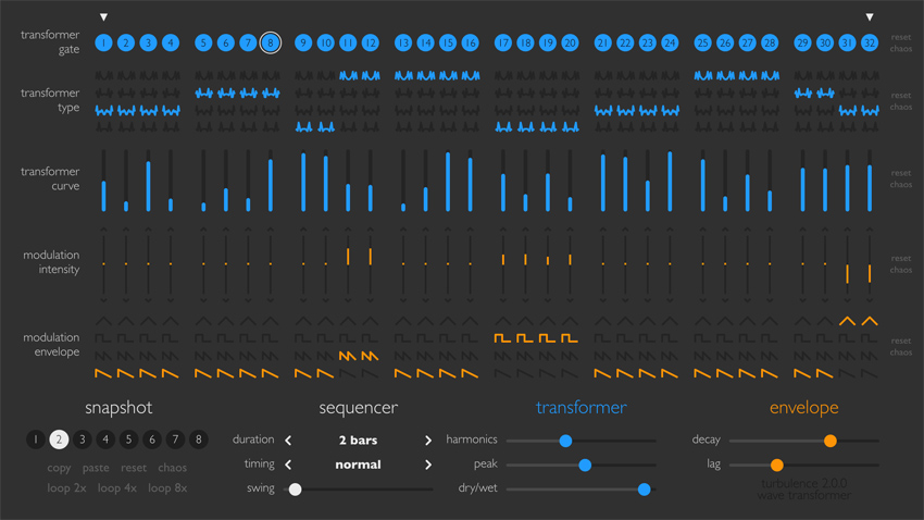 Turbulence is here to shake up your sounds.