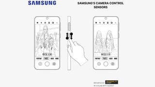 Image illustrating how gestures could work for a Samsung touch-sensitive camera control button