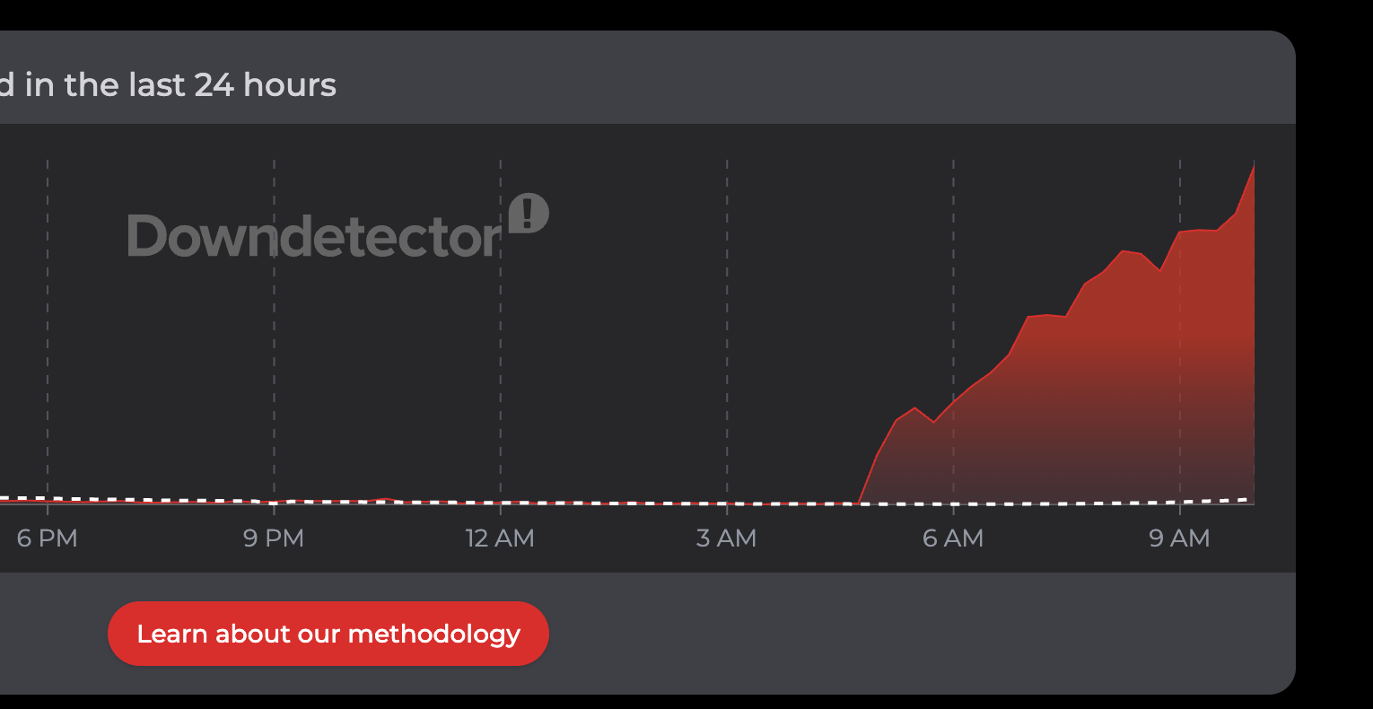 Downdetector reports