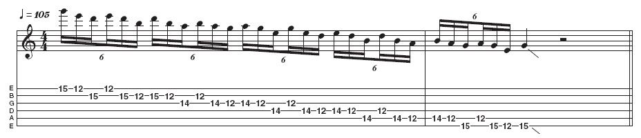 Example 1: Triplet pentatonic run. Here's a descending minor pentatonic in triplets favoured by countless rock players like Jimmy Page and Slash. However, Hammett tends to pick every note to give it extra bite - you can hear him playing patterns like this during his solo for Disposable Heroes.