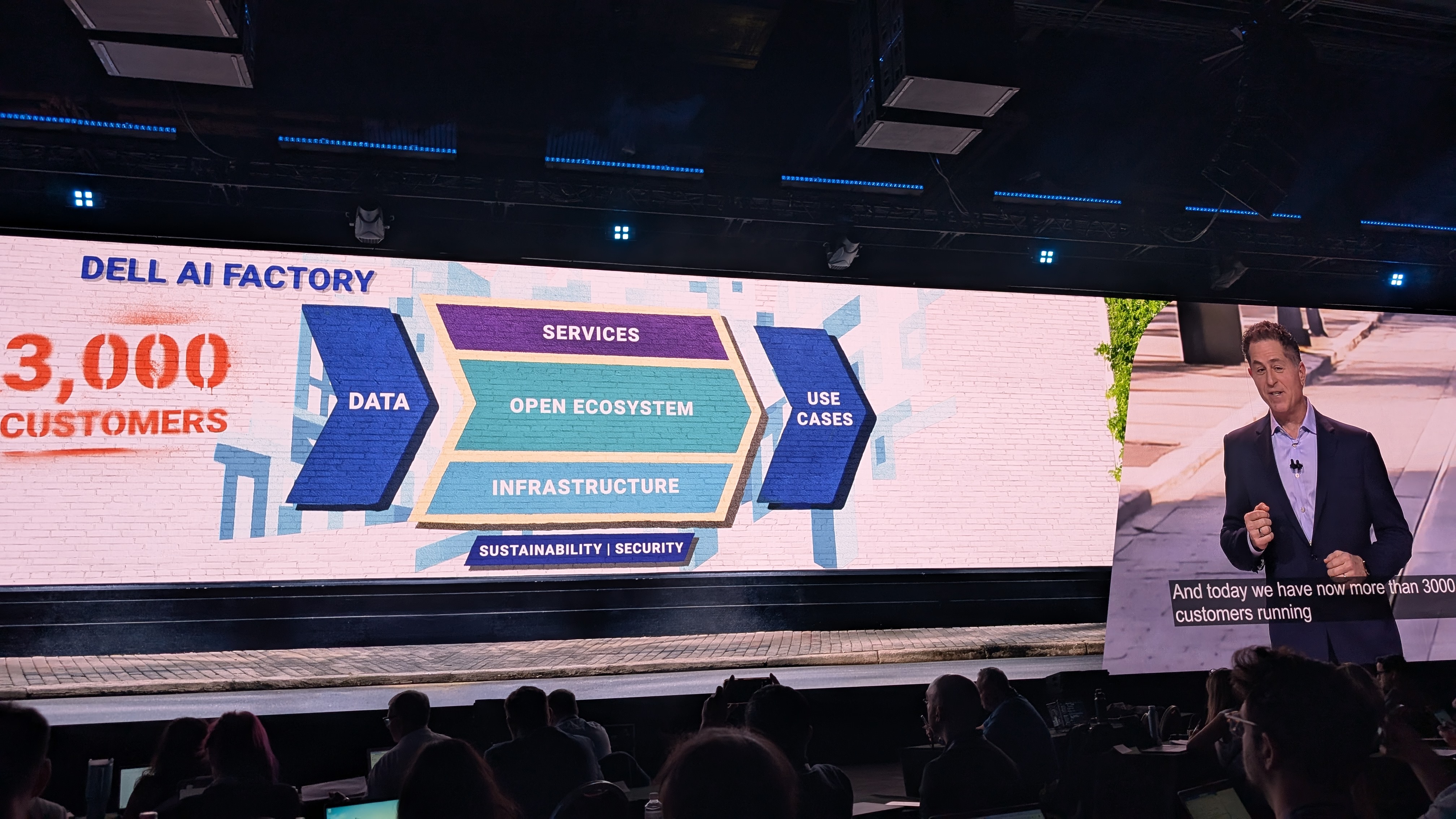 Dell Technologies World 2025
