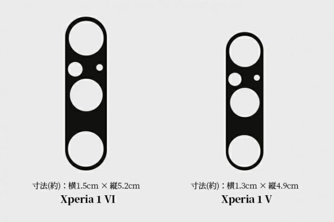 Sony Xperia 1 VI camera protector leak