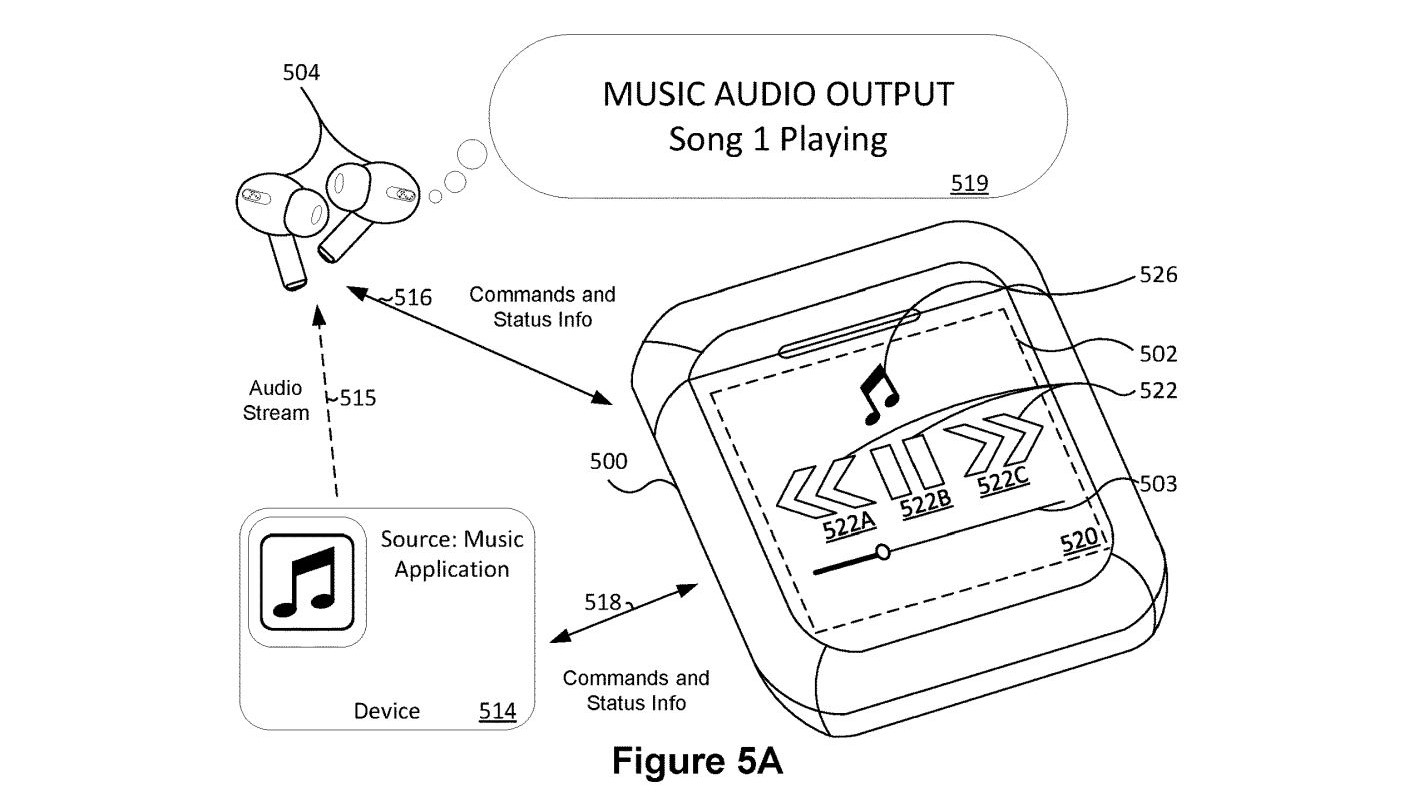 An illustration showing an AirPods case being use to control music with its touchscreen
