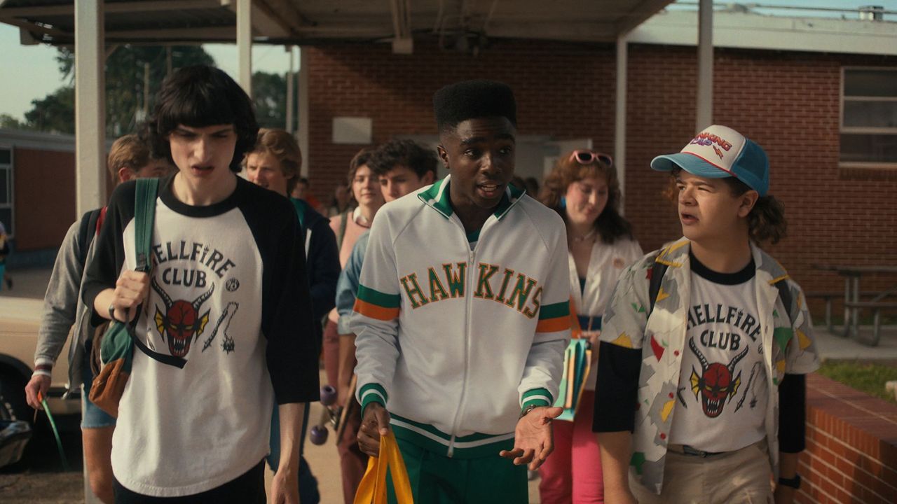 Stranger Things season 4