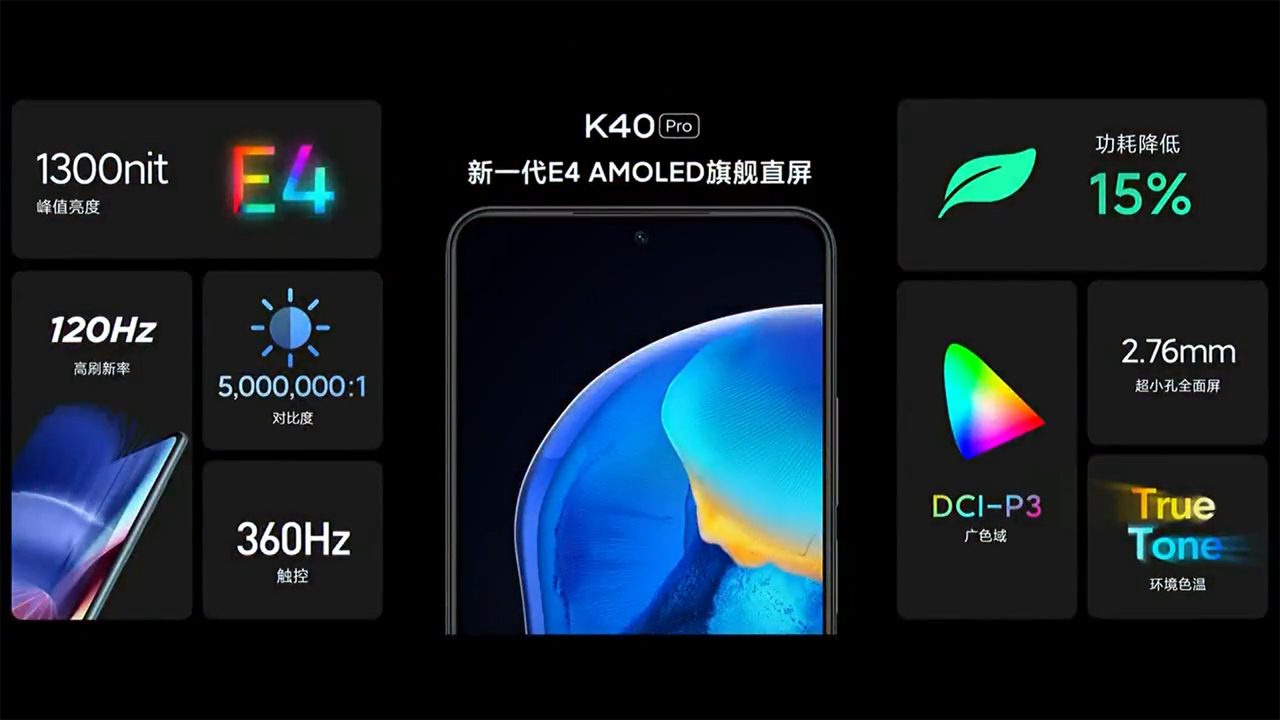 Redmi K40 series