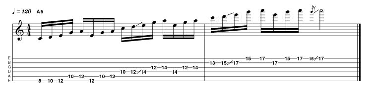 There are two pathways through the minor pentatonic scale that traverse the fingerboard using nothing but tone gaps and slides. This is the first of these pathways, and is a highly effective device to cover ground in a logical and highly musical way.