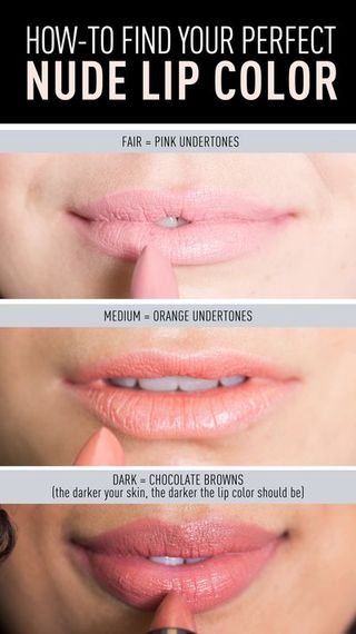 How to find your Perfect Nude Lipstick Color