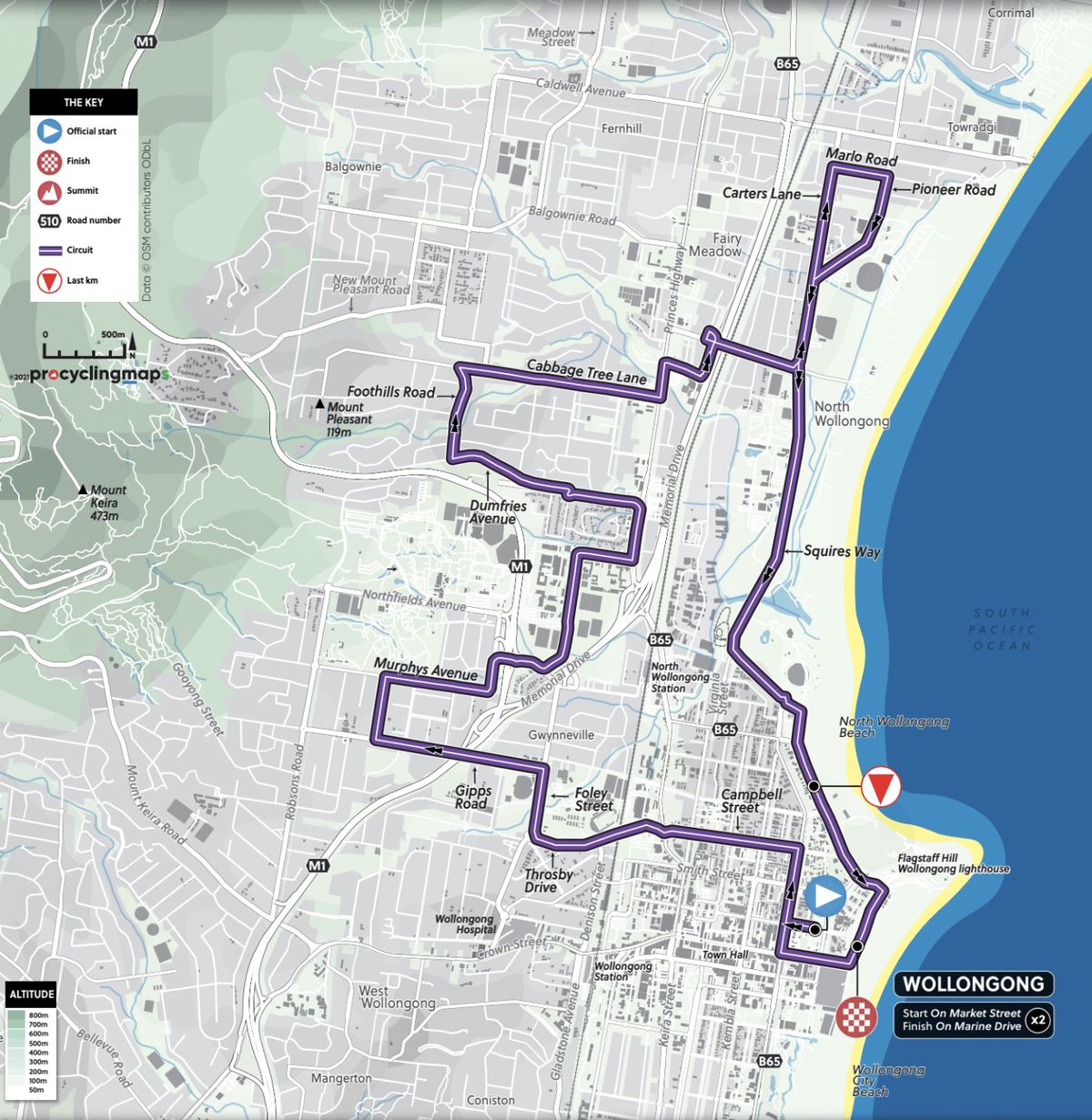 Time trial courses UCI Road World Championships 2022, Wollongong, Australia